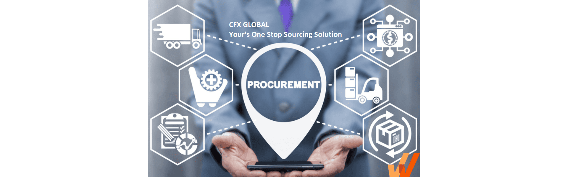 Procurement-management